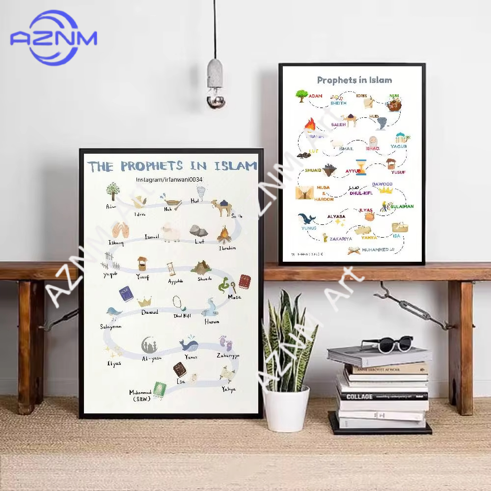 Home Quran - 1PC ，Islamic Arabic Quran Prophets Poster