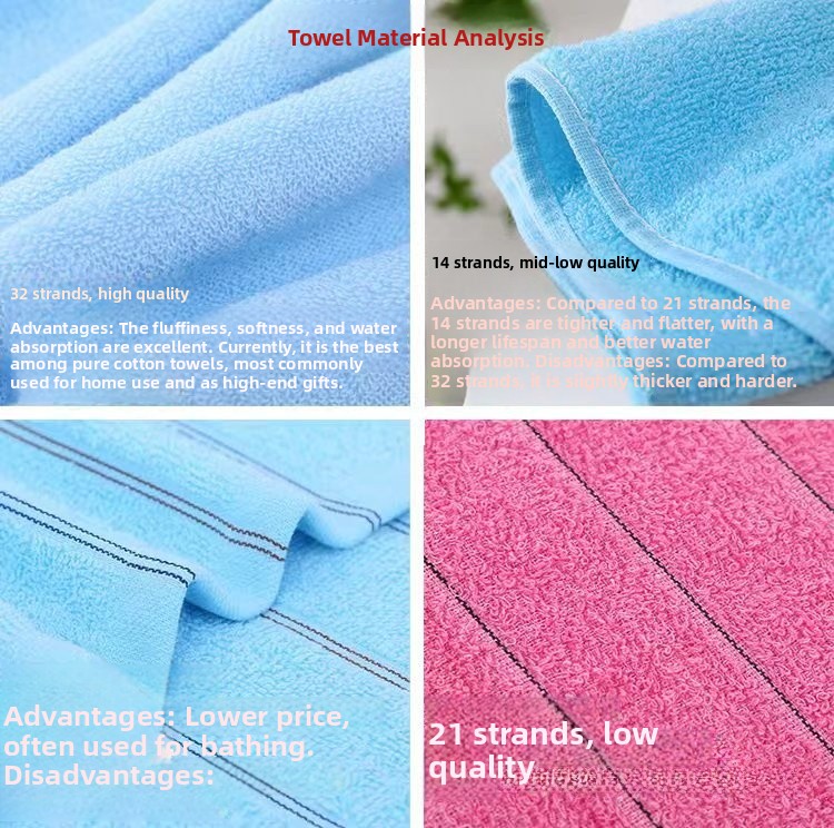Extra Thi Pure Cotton Bath Tow – обзор и цена Home Textiles Face Towel