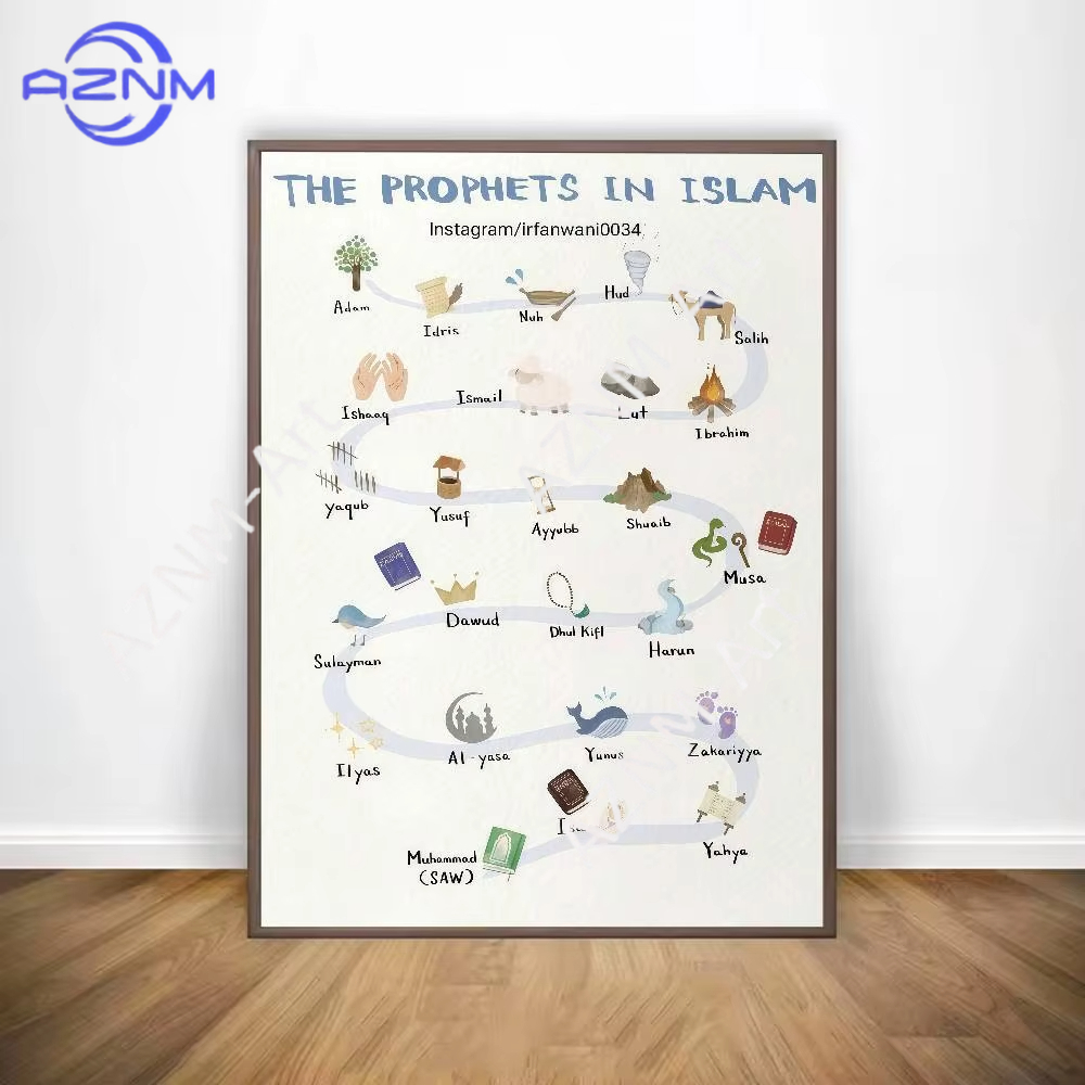 1PC ，Islamic Arabic Quran Prop – обзор и цена Home Quran