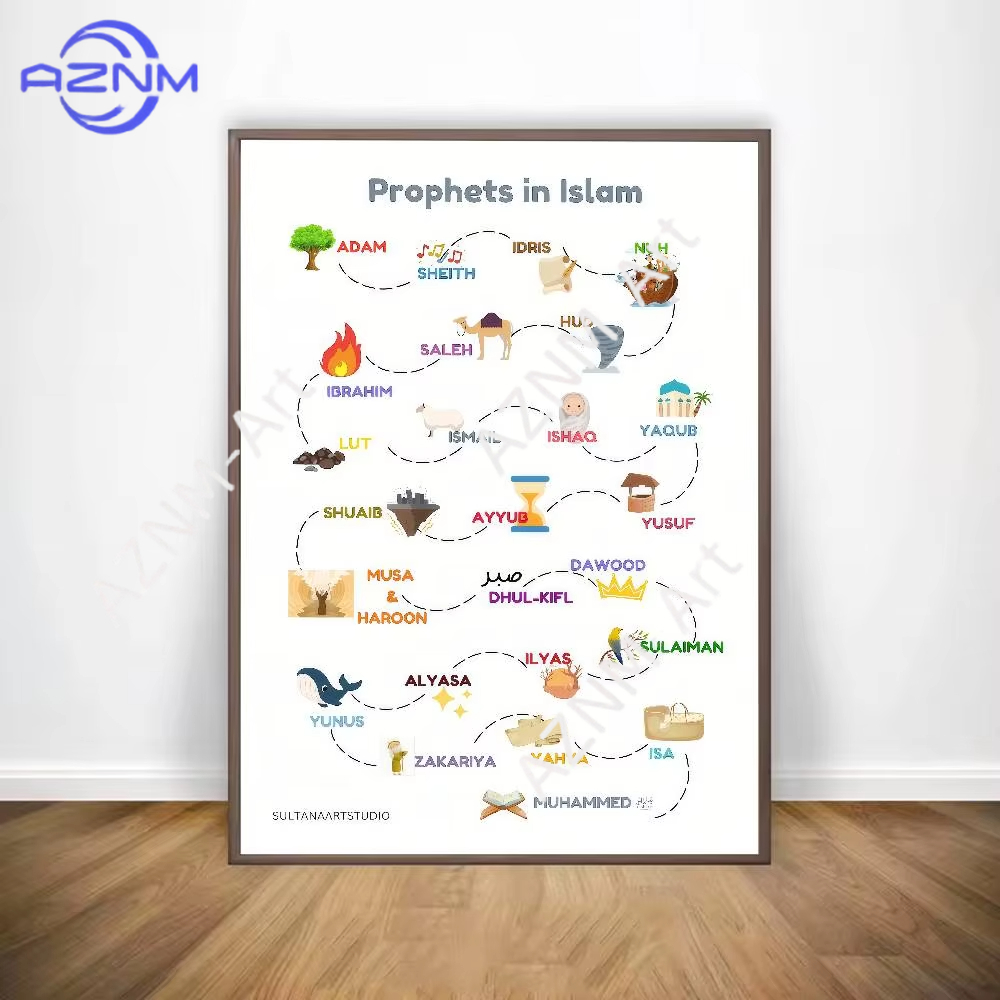 1PC ，Islamic Arabic Quran Prop – обзор и цена Home Quran
