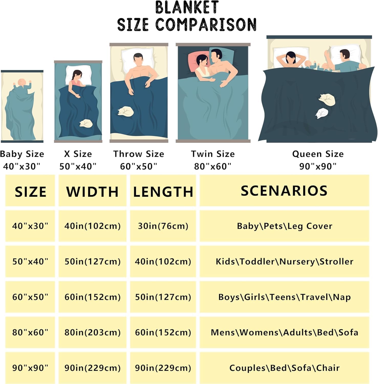 Springbok Rugby Throw Blanket  – обзор и цена Home Textiles Designer